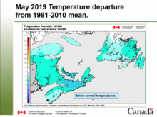 May 2019 ECCC Report
